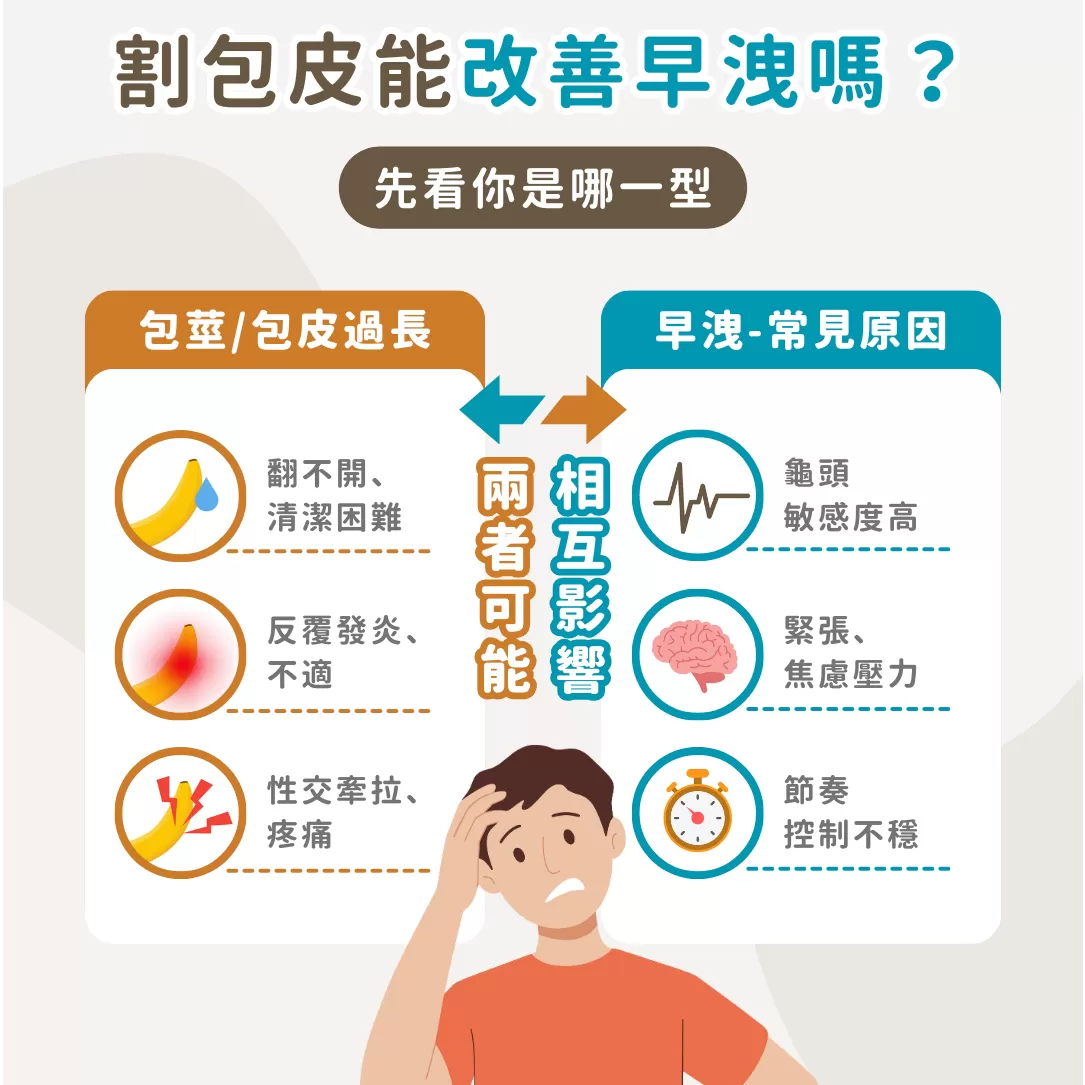 尚無圖片