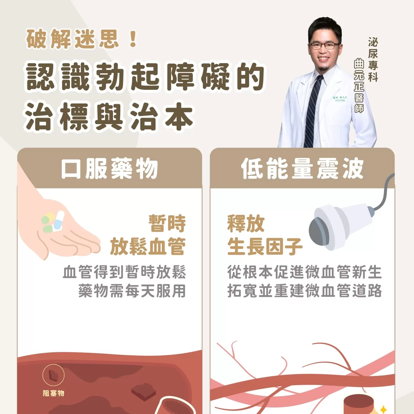 尚無圖片