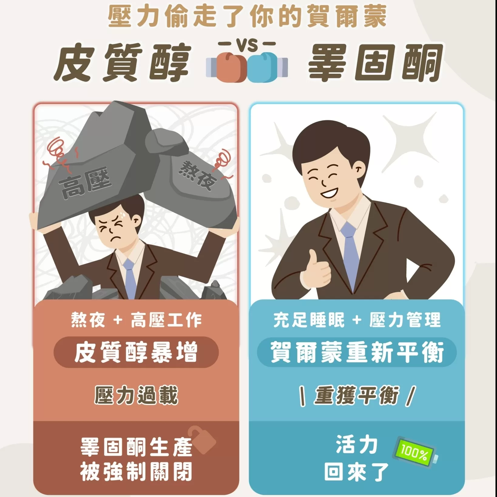 尚無圖片
