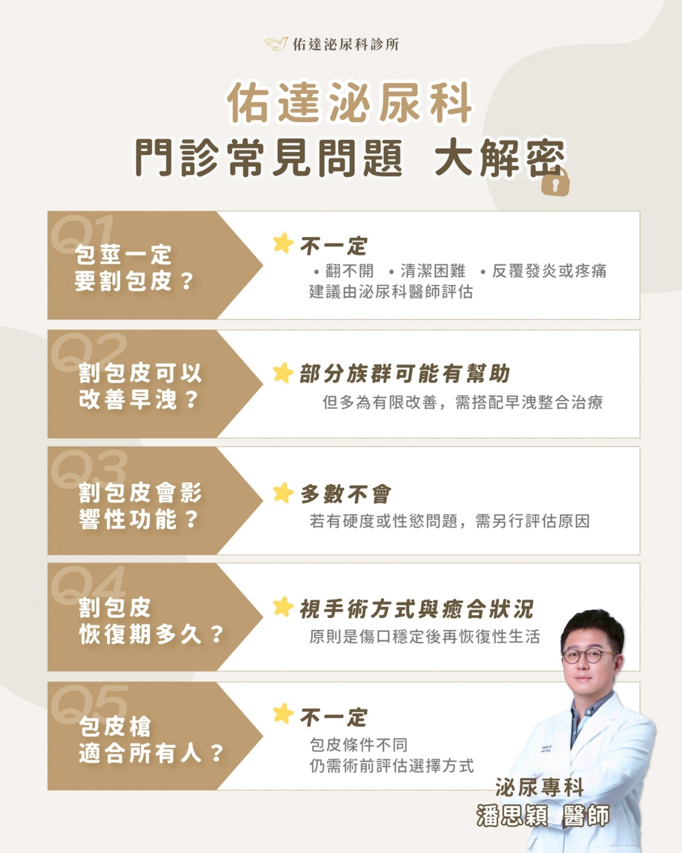 早洩整合治療