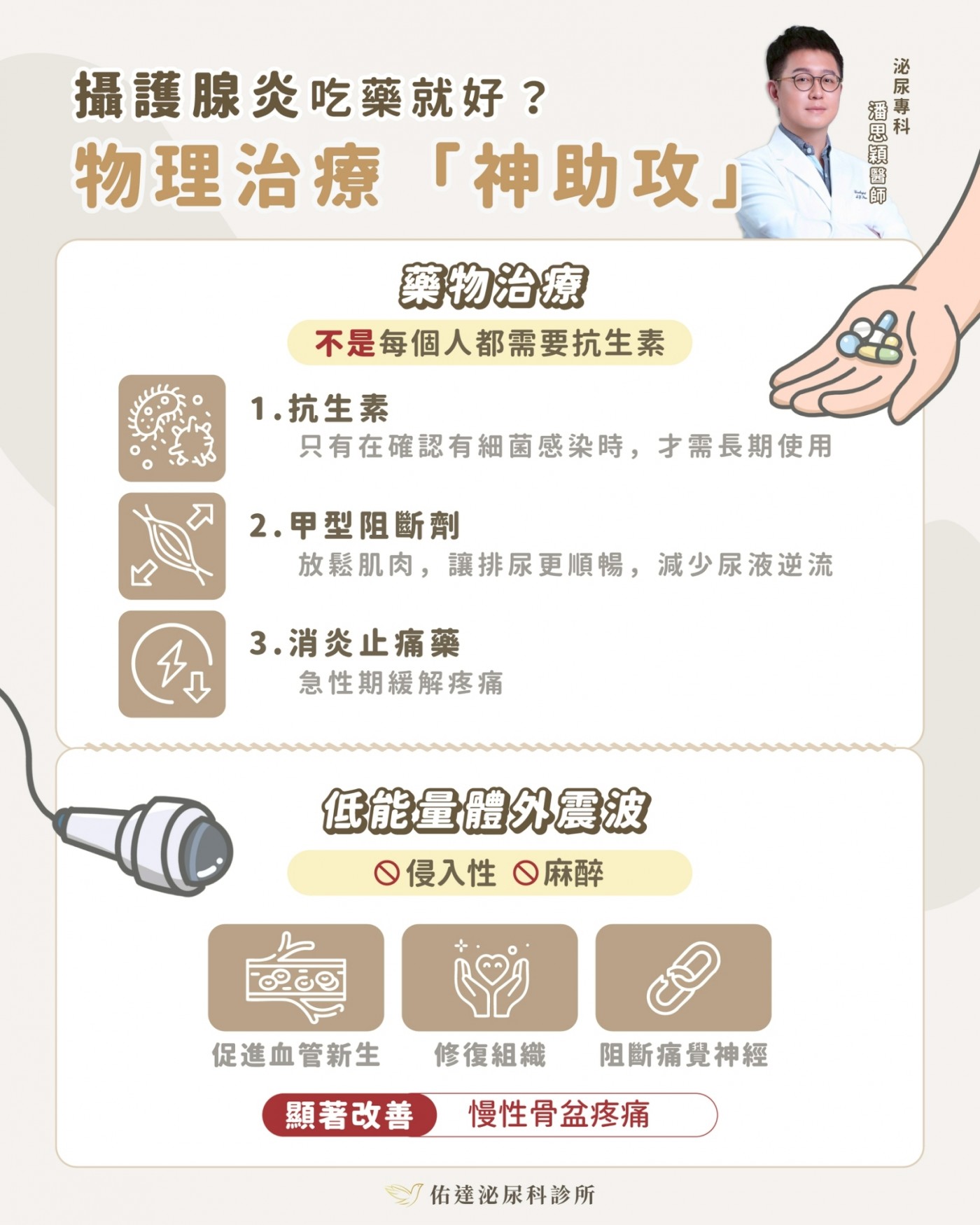 攝護腺炎整合治療