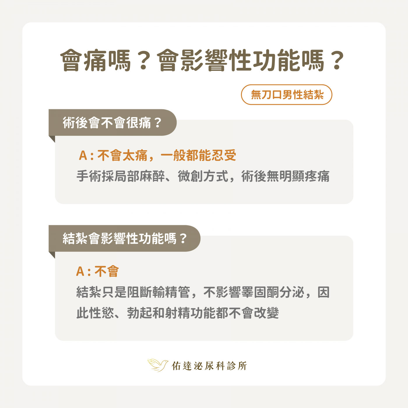 男性結紮與性功能說明