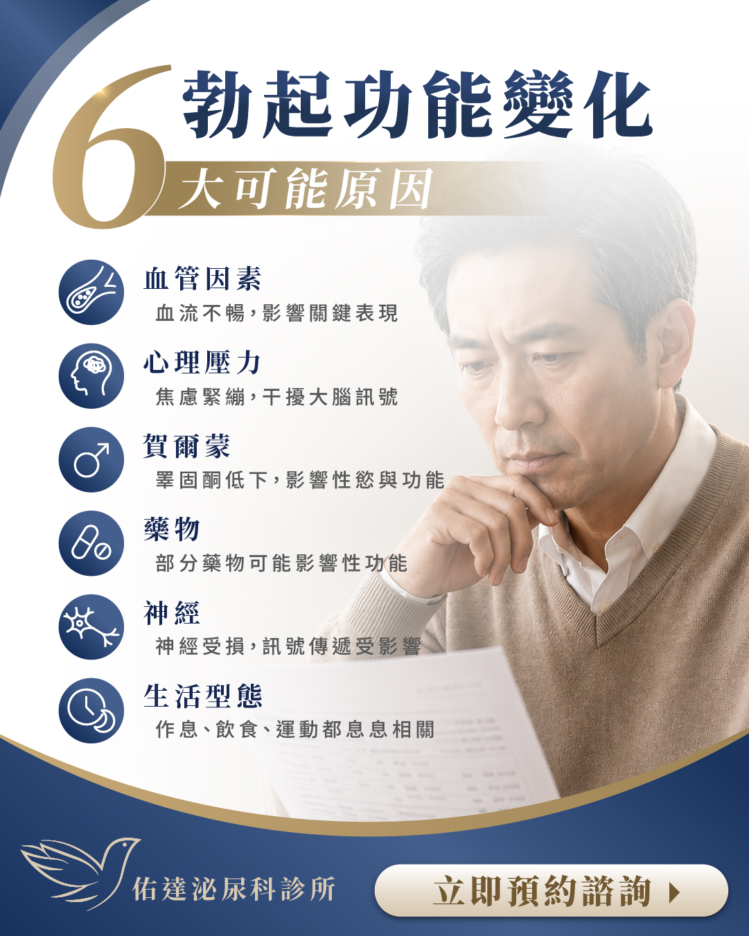 先理解原因,再決定方向。