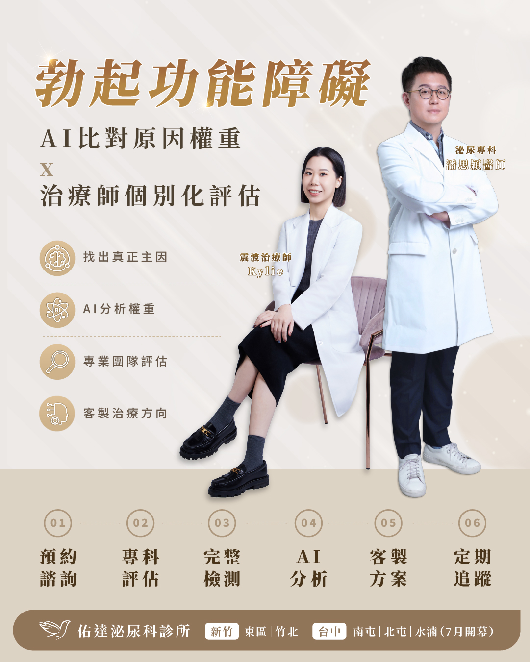 心因性ED原因說明圖