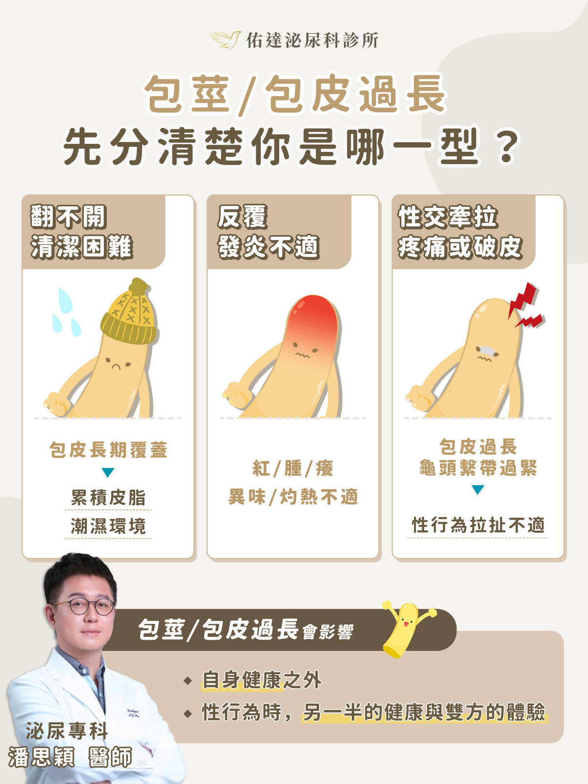包莖/包皮過長先分清楚你是哪一型