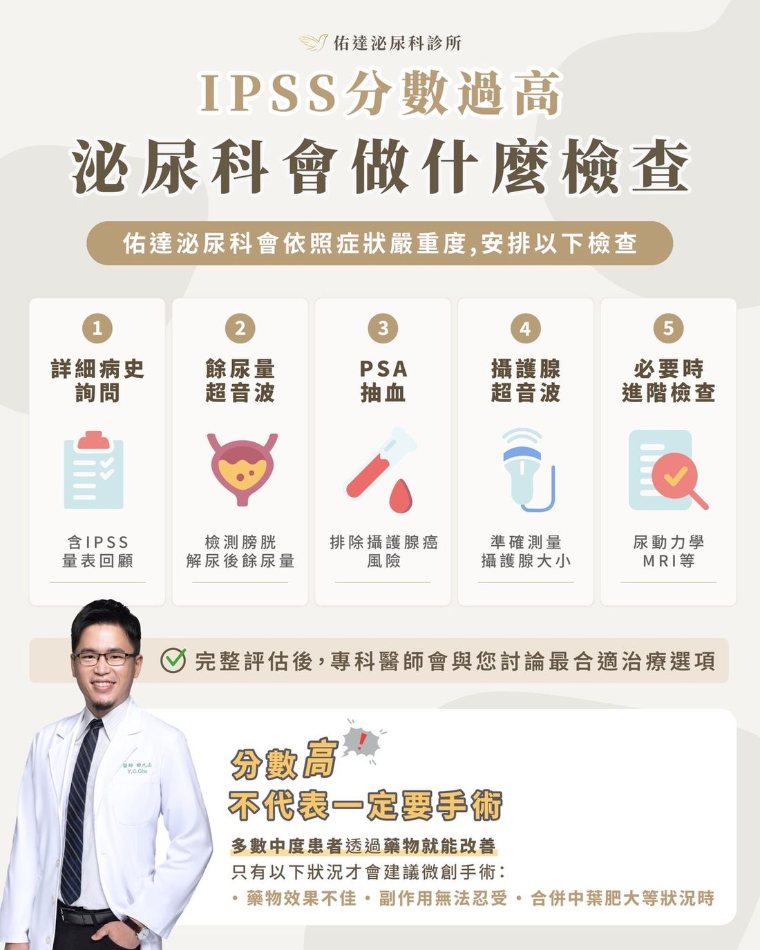 IPSS 分數過高泌尿科會做的 5 項檢查 - 曲元正院長 - 佑達泌尿科
